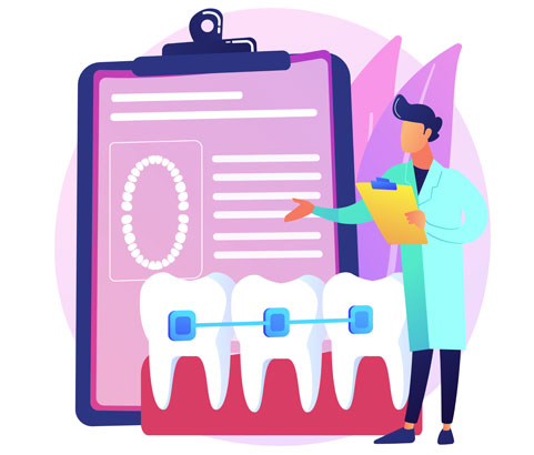 Emergency Dental Care Emergency Dental Care